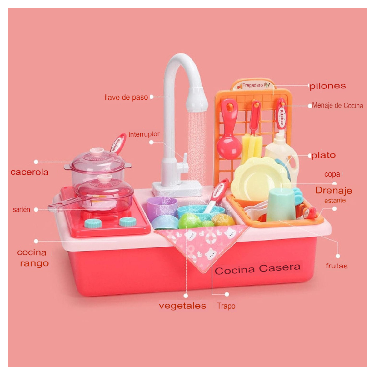 MiniDishWasher™ Centro de Lavado Infantil WashyLand